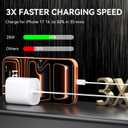 iPhone 17 16 15 Pro Max Charger Fast Charging, 10 FT iPhone Charger Fast Charging USB C Charger Cable Cord Long with 20W PD iPhone 17 Chargers Block for Apple iPhone 17/17 Pro Max/17 Air/16/15, iPad