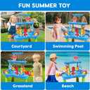 Water Table for Toddlers 3-5 | 3-Tier Kids Water Table Toys, Outdoor Water Table with Rain Showers Splash Pond for Beach Backyard Summer, Sensory Play Table for Boys Girls
