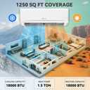 YITAHOME 18000 BTU Mini Split Air Conditioner Heat Pump System, 21 SEER2 208-230V Ductless Inverter System with Wi-Fi & Alexa Compatibility, Cover Up to 1250 Sq. Ft, Complete Installation Kit Included