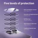 5 x NEW'C 4 Pack, 2 Pack for iPhone 14 Pro Max Screen Protector (6.7 inch) + 2 Pack Camera Lens Protector, Sensor Protection,Case Friendly Tempered Glass Film