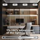 50FT COB Led Strip Lights, Uniform 6500K COB Rope Light,Bright Daylight White Lights,High Density,App/Remote Control,Indoor 24V Cuttable Cabinet Lights for Bedroom,Bookshelf,Showcase,Kitchen