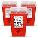 Oakridge Products Sharps Container for Home Use and Professional 1 Quart (3-Pack), Biohazard Needle and Syringe Disposal, Small Portable Container for Travel, CDC Certified