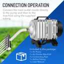 Simple Deluxe Air Pump with Adjustable Air Flow Outlets for Aquarium, Fish Tank and Hydroponic Systems (602 GPH*1-New, 18W)