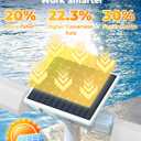 Solar Pool Fountain with 10-Color 4-Mode RGB LED Lights, Above/Inground Solar Lights with Remote, 360Adjustable Dual Spray Waterfall Sprinkler Fountain for Relaxation & Cooling 10-20F