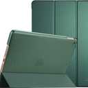 ProCase for iPad 9th/ 8th/ 7th Generation Case 10.2 Inch (2021/2020/2019 Release), 10.2 iPad Case 9th/ 8th/ 7th Gen Cover, Slim Smart Cover with Translucent Hard Shell Back -MidnightGreen