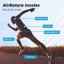 Insoles Orthotics for Plantar Fasciitis Relief, 220+ lbs High Arch Support Insoles for Men Women Flat Feet, Foot Pain Inserts fit Work Boots Shoes for Standing All Day (Men(9-9.5)-Women (11-11.5)-(284mm), Blue)