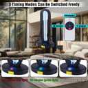 UV Lamp with Ozone Sanitizer Lamp for Home & Commercial  38W UVC Sanitizer Lamps with Remote Control & 3-Speed Timer (15/30/60 Mins), 99.99% Disinfection Rate,110V Odor Elimination- EPA Certified