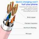 Apple USB C to USB C Charging Cable 3Pack 6ft, USBC Fast Charger Cord, 60W Type-C to Type-C Cable for iPhone 17/16 Pro Max Plus, iPhone 17 Air, iPad Air/Pro Pink