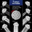HOPOPRO Upgraded 9 Settings High Pressure Shower Head, NBC News Recommended Brand Fixed Showerhead Adjustable Bathroom Showerhead Multi-functional Rainfall Showerhead for Low Water Flow (Chrome)