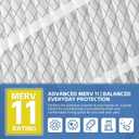 410 Filter Compatible with Aprilaire Whole House Air Purifier 1410 | MERV 11 16x28x4 Replacement for HVAC Furnace Models 1410 1610 2410 2416 3410 4400, 1-Pack