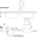 WEBANG Garbage Disposal Wireless Switch Kit, Sink Top Waste Disposer On/Off Switch with 15-Amp 125V Tamper Resistant Wall Outlet, ETL Listed, Black Button