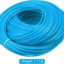 PATIKIL Wicker Repair Kit, 296ft 2.5mm Round Synthetic Rattan Material Plastic Wicker Woven Rattan Set for DIY Craft and Weaving Basket Making, Blue