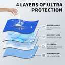 Washable Chucks Reusable Incontinence Underpads Waterproof Bed Pads for Adults 36" x 36" 2 Pack, Mattress Protector Pee Pads for Kids, Dogs, Leakproof Heavy Absorbency Royal Blue