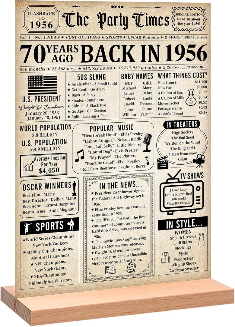 Trgowaul 70th Birthday Decorations Women Men, Vintage Back in 1956 Birthday Poster Acrylic Table Sign with Stand, 70th Anniversary Decor Gifts for Men, Vintage 70 Year Old Party Supplies Decorations