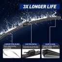 Front and Rear Windshield Wiper Blades, 3 Pcs Front and Back Windshield Wipers Blades Replacement for Benz GLE 2020-2025, Car Window Wiper Blades for AMG GLE 53 63S 350 450 4MATIC