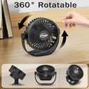 efluky USB Small Desk Fan, 3 Speeds USB Rechargeable Fan Built-in Battery, 360 Adjustment Portable Mini Fan Suitable for Home, Office and Travel, Black