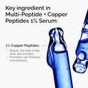The Ordinary Multi-Peptide + Copper Peptides 1%, GHK-Cu Anti-Aging Serum for Fine Lines and Skin Elasticity