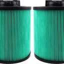 2 Pack DXVC6914 HEPA High Efficiency Cartridge Filter Fit for Dewalt 6-16 Gallon Wet/Dry Vacuum Cleaners DXV06P DXV09P DXV10P DXV10PL DXV10SA DXV12P DXV14P DXV16P