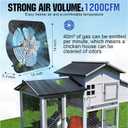 ECO-WORTHY 50W Solar Attic Fan Kit, 50W Foldable Solar Panel and 14" DC Fan with 40W Motor for Roof Vent or Chicken Coop and Greenhouse