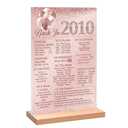 Vlipoeasn Pink Sweet 16 Birthday Table Decoration for Girls, Vintage 2010 Poster, Large Rose Gold Back in 2010 Acrylic Table Sign with Stand, 16th Class Reunion Decor, 16 Year Old Birthday Party Supplies