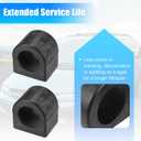 uxcell 2pcs Car Suspension Stabilizer Bar Bushings No.A1663231465 for Mercedes-Benz GL350 GL450 GL550