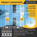 6-Pack FRGPAAF2 Air Filter Compatible with Frigidaire - Replacement Filter for Frigidaire Air Conditioners & Refrigerators - PureAir AF-2