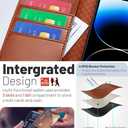 OCASE Compatible with iPhone 15 Pro Wallet Case, PU Leather Flip Folio Case with Card Holders RFID Blocking Kickstand [Shockproof TPU Inner Shell] Phone Cover 6.1 Inch 2023, Brown