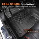 KUST Custom Fit Floor Mats for Chevy Equinox/GMC Terrain 2018-2024 (No for EV), All Weather TPE Rubber Car Mats for Equinox Accessories Front Rear 2 Row Liners, High Edges Non-Slip