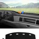 Autorder Dashboard Cover Mat for 1994-1997 Dodge Ram 1500 2500 3500 Accessories Dash Cover Flannel Dash Mat Sunshade Glare UV Rays Protector