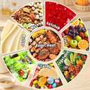 Cmonie 2-Compartment 14.5oz Stainless Steel Snack Containers, Reusable Snack Containers with Silicone Lids Food Storage Bento Box for Snacks, Fruits (2Pack-Yellow&Blue)