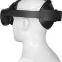 Comfortable Kit Compatible with Meta Quest Pro-Soft and Bigger Forehead Pads and Rear Pads with Top Strap Added