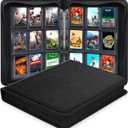 360 Pockets Toploader Binder, Trading Card Binder Storage,9 Pockets with Double-Sided Sleeves Fit for Baseball Cards MTC, TCG, Game Cards, Sports Card