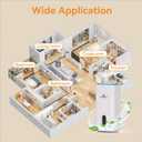 Air Purifier Plug In 3 pack, Air Ionizers for Home, Negative Ion Generator for Rooms With Odor and Smoke, Usually Used in Bedrooms, Pet Rooms, Toilets, Garages, Small Rooms