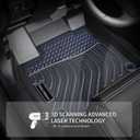 KELCSEECS Floor Mats & Cargo Liner for 2026 2025 2024 2023 Honda HRV/2026 2025 2024 2023 Honda HRV Hybrid All Weather Car Mats Trunk Liner HR-V Floor Mats Accessories Black