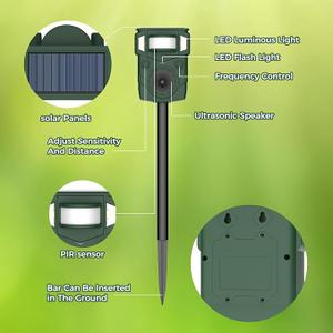 Solar Ultrasonic Animal Repellent Outdoor Deer, Squirrel, Cat,Raccoon, Dog for Yard, Garden, Farm