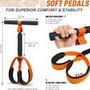 Pedal Resistance Band, Portable Tummy Trimmer Exercise Equipment for Home Gym, Full Body Core Workout Trainer for Abs, Arms, Legs, Back, Glutes Ideal for Men, Women & Postpartum Recovery