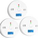 3 Pack Carbon Monoxide detectors, co Detector, Carbon Monoxide Alarm Detector Battery Powered with LCD Display, Carbon Monoxide Detector, UL2034 Standards, for Home