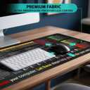 5 x Large Mouse Pad-Excel Cheat Sheet Desk Pad, Extended Desk Mousepad with Excel Shortcuts, Non-Slip Gaming Mouse Pad with Stitched Edges, Non-Fade Mouse Mat for Office Home & Gamers (11.8" x 2")