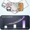 Magnetic for iPhone 11 Magsafe Case Cute Aesthetic - Durable Fashion Funny Phone Case - Girly Cowboy Pattern Print Cover Design for iPhone 11 6.1" Black