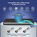 48 Port Gigabit Managed Network Switch with 6 Port Uplink 10Gbps SFP+, YuanLey 54 Port L3 Smart Managment Ethernet Switch, Desktop or Rackmount, Compatible for Cisco, Netgear