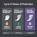 Depend Guards Incontinence Pads for Men, Overnight Absorbency, 42 Count,\