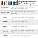 Cup Holder Expander (Adjustable Holder & Base, Auto-Fit Hold, One Button Open), Car Cup Holder Expander for Yeti, Hydro Flask, Nalgene, Owala, Bottles in 2.6"- 4.8" (Black, 1 Pack)