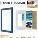 YESKAY 8x10 Picture Frame Set of 9, Display Pictures 5x7 with Mat or 8 x 10 Without Mat, Multi Photo Frames for Wall Mounting or Table Top Display, Blue