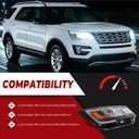 Nakkaa Headlight Assembly Compatible with Explorer 2016-2018 FO2519130