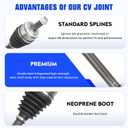 Front CV Axle Shaft Assembly Fit for Honda Accord 2.4L L4 2003 2004 2005 2006 2007, Automatic Transmission only, Left CV Joint Shaft, Replacement for 66-4217, 1 pack