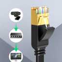 UGREEN Cat 7 Ethernet Cable, 50FT Ethernet Cable with 10Gbps High Speed, 100% Pure Copper Wire and Gold-Plated Connectors, Flat Design, Compatible with Gaming PS5/4/3 Xbox PC Laptop Modem Router