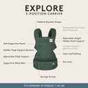 Baby Tula Explore Carriers - Breathable Baby Carrier Newborn to Toddler - Adjustable Toddler Carrier - Multiple Ergonomic Positions Front and Back - Ergonomic Fit for 7-45 lb - Cotton, Seedling