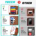 TUCCH Case Wallet for Galaxy S26 Ultra 5G, Magnetic PU Leather Kickstand [RFID Blocking] 4 Card Slot Protective Flip Cover with [TPU Shockproof Interior Case] Compatible with Galaxy S26 Ultra, Brown