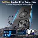 Innaght Magnetic for iPhone 16 Pro Case with Stand,Compatible with MagSafe,Rugged,Heavy Duty,Protective case Kickstand,[Built-in Invisible Stand],Black