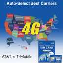 3 x Prepaid 5G/4G LTE Data SIM Card Support AT&T, T-Mobile Network, USA Data Only SIM Card for Unlocked Security Cameras/Smart Phone/Tablet/Mobile WiFi Hotspot/Smart Watch, No Contract
